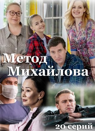 Метод Михайлова